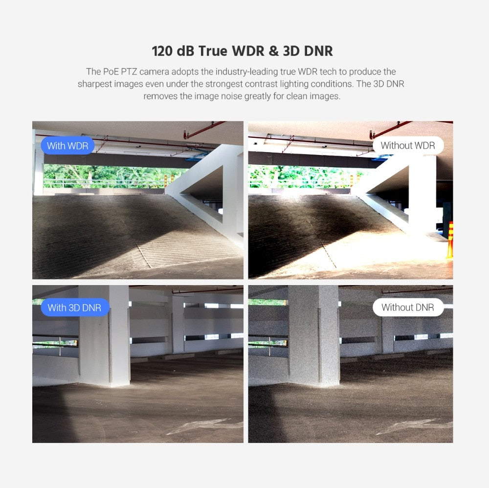 Security Camera 4X Optical Zoom AI Detection