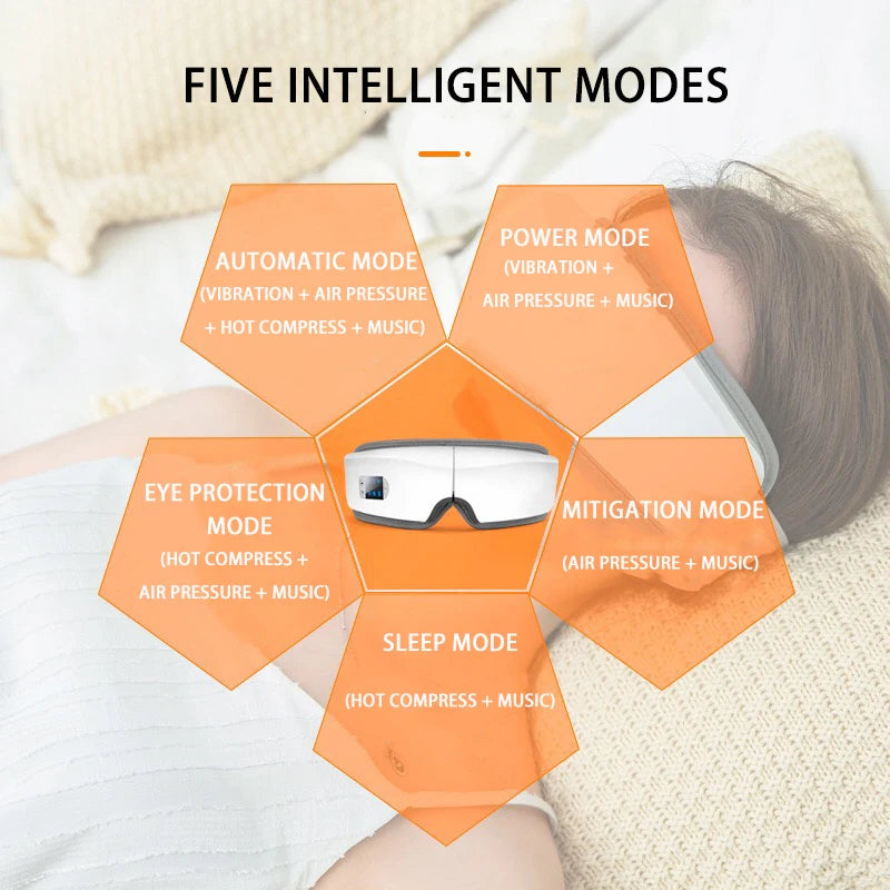 Bluetooth Eye Massage Glasses 4D Smart Airbag Vibration