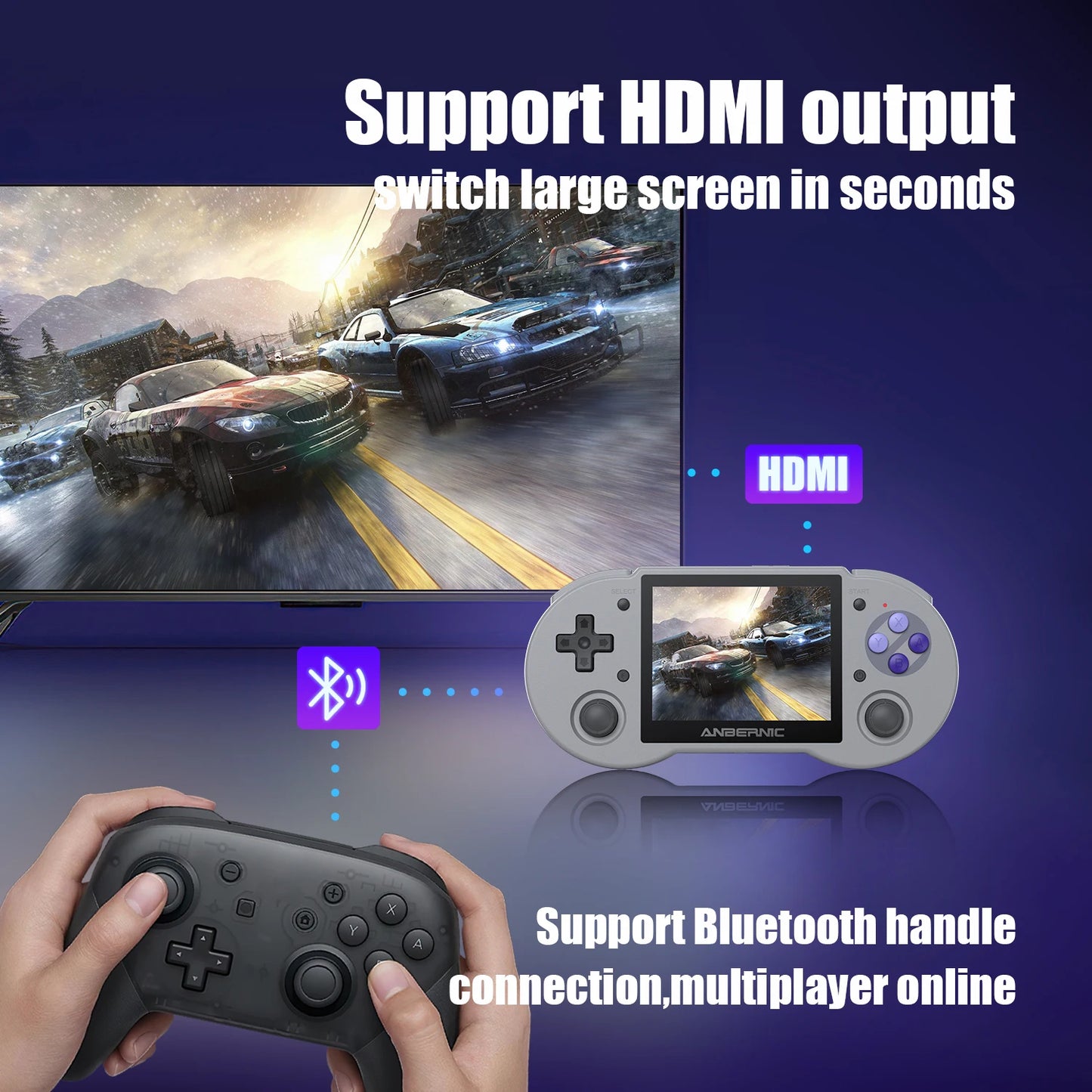 Android 11 LINUX Dual Retro Video Game Consoles OS 3.5'' IPS Touch Screen 5G