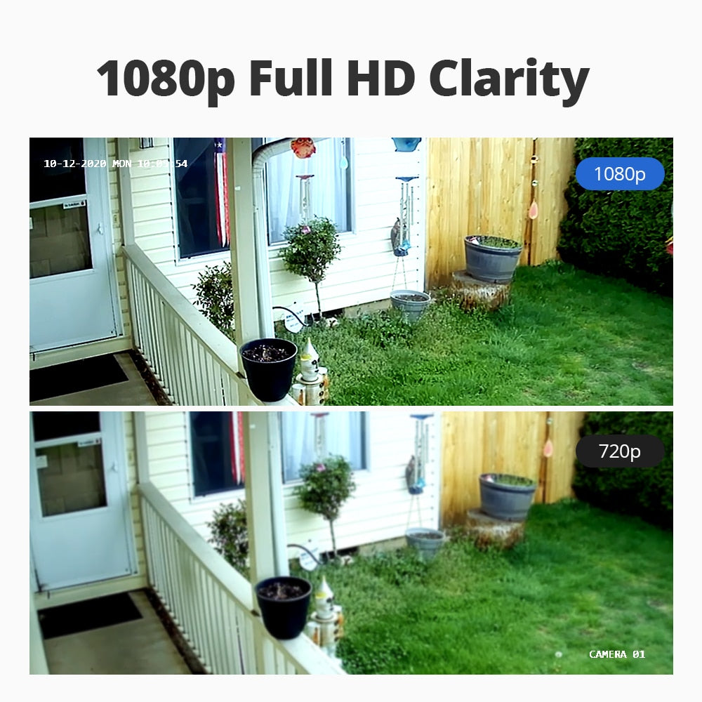Outdoor CCTV 4CH Video Surveillance DVR Monitor