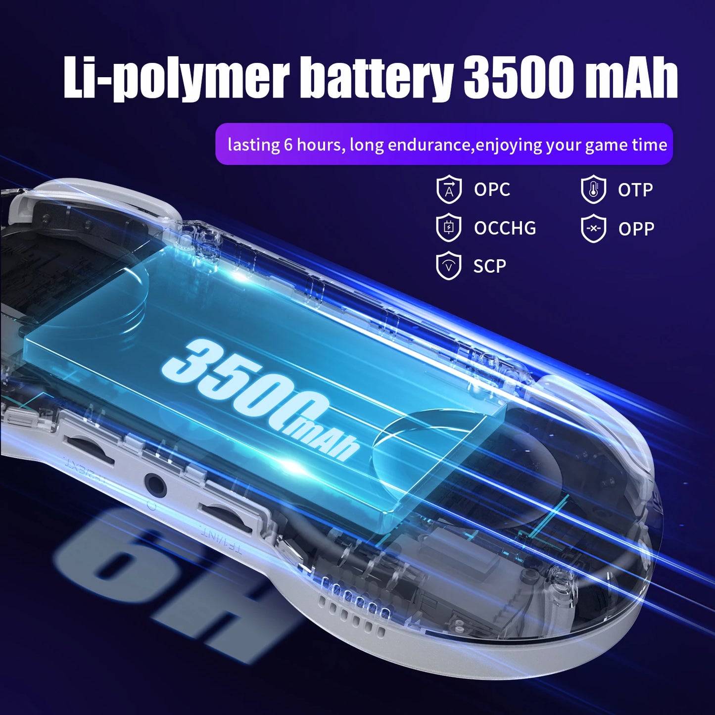 Android 11 LINUX Dual Retro Video Game Consoles OS 3.5'' IPS Touch Screen 5G