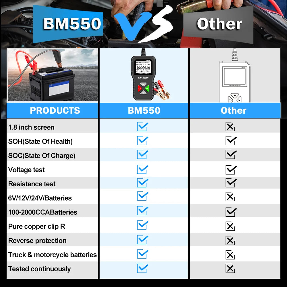 CarlinKit A2A Android Auto Wireless Adapter Auto Detect Battery Tester
