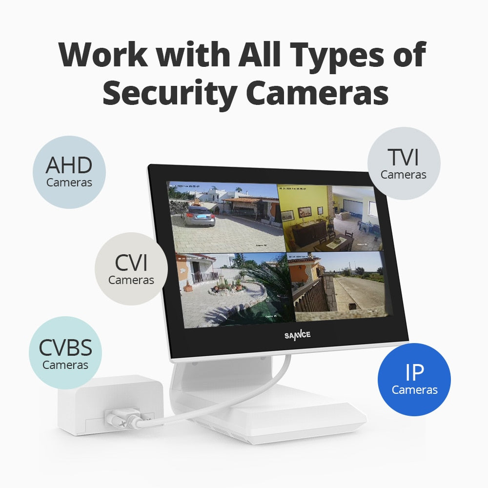 Outdoor CCTV 4CH Video Surveillance DVR Monitor
