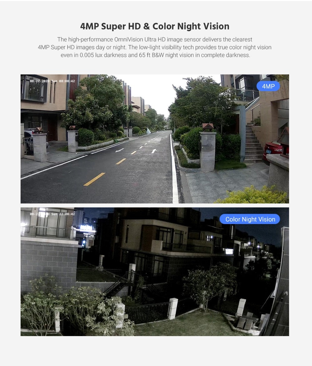 Security Camera 4X Optical Zoom AI Detection