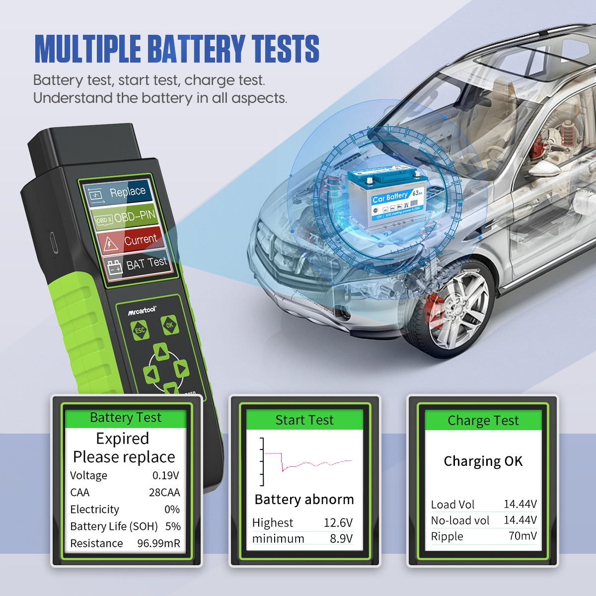 12V24V Car Battery Analyzer OBD Voltage Tester