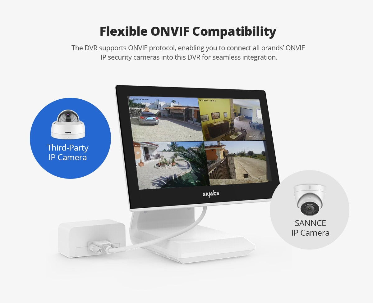 Outdoor CCTV 4CH Video Surveillance DVR Monitor