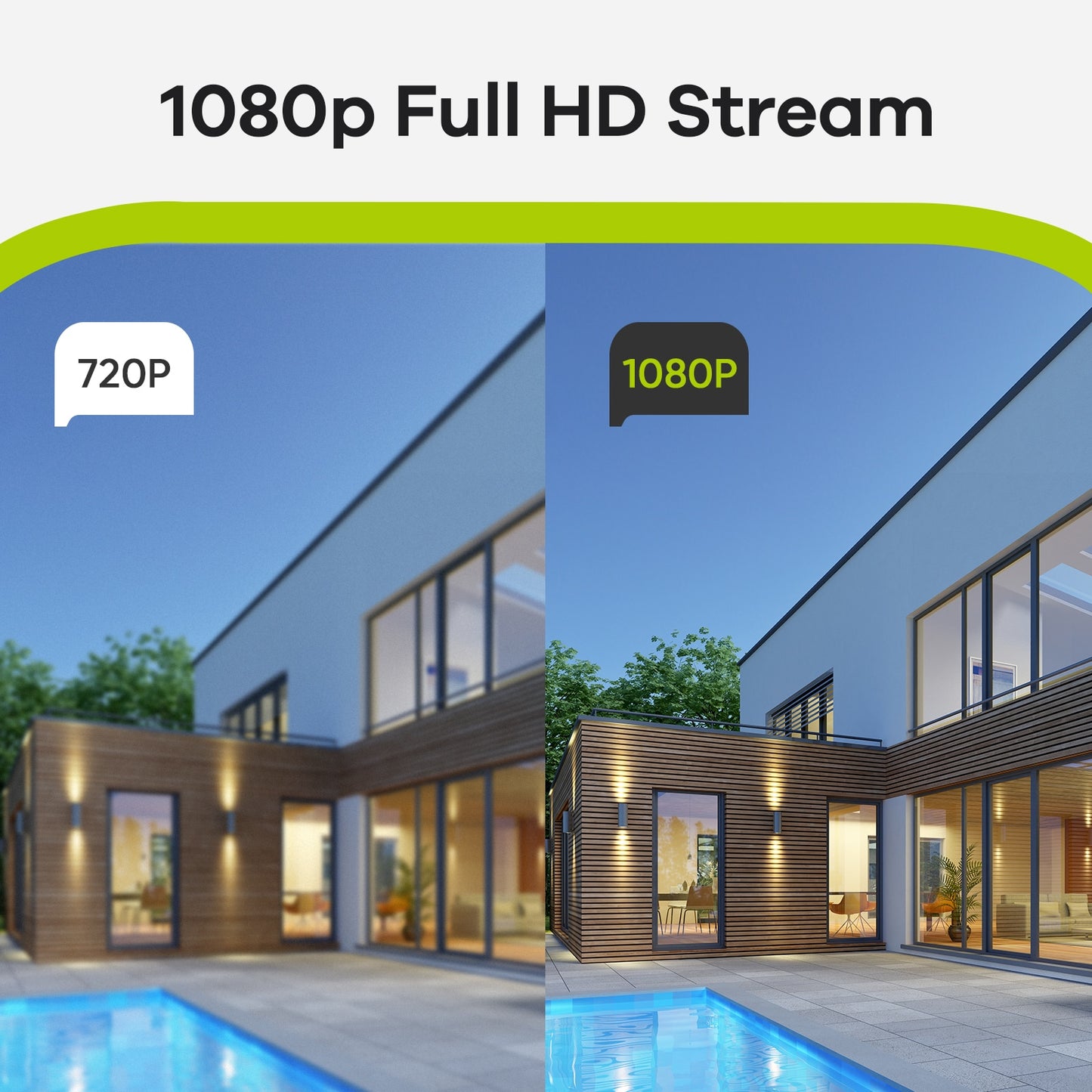 SANNCE 1080P Lite Video Security System 1080N 5IN1 H.264+ 4CH DVR With 2X 4X Outdoor Weatherproof Surveillance Cameras CCTV Kit