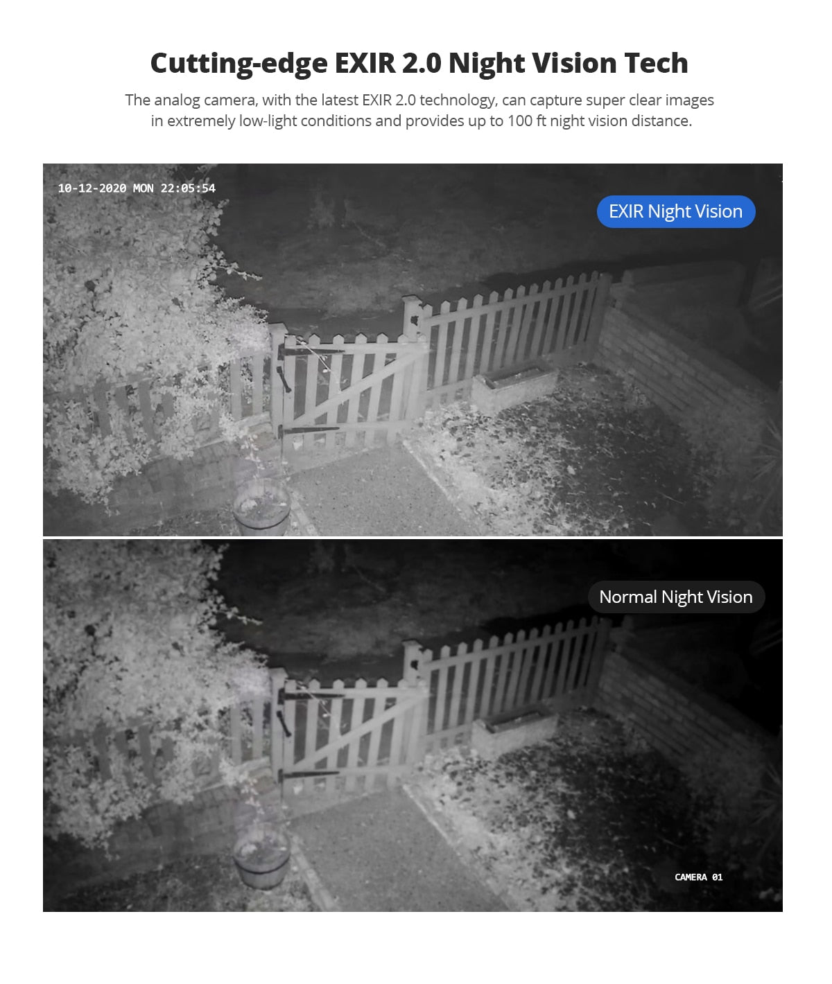 Outdoor CCTV 4CH Video Surveillance DVR Monitor