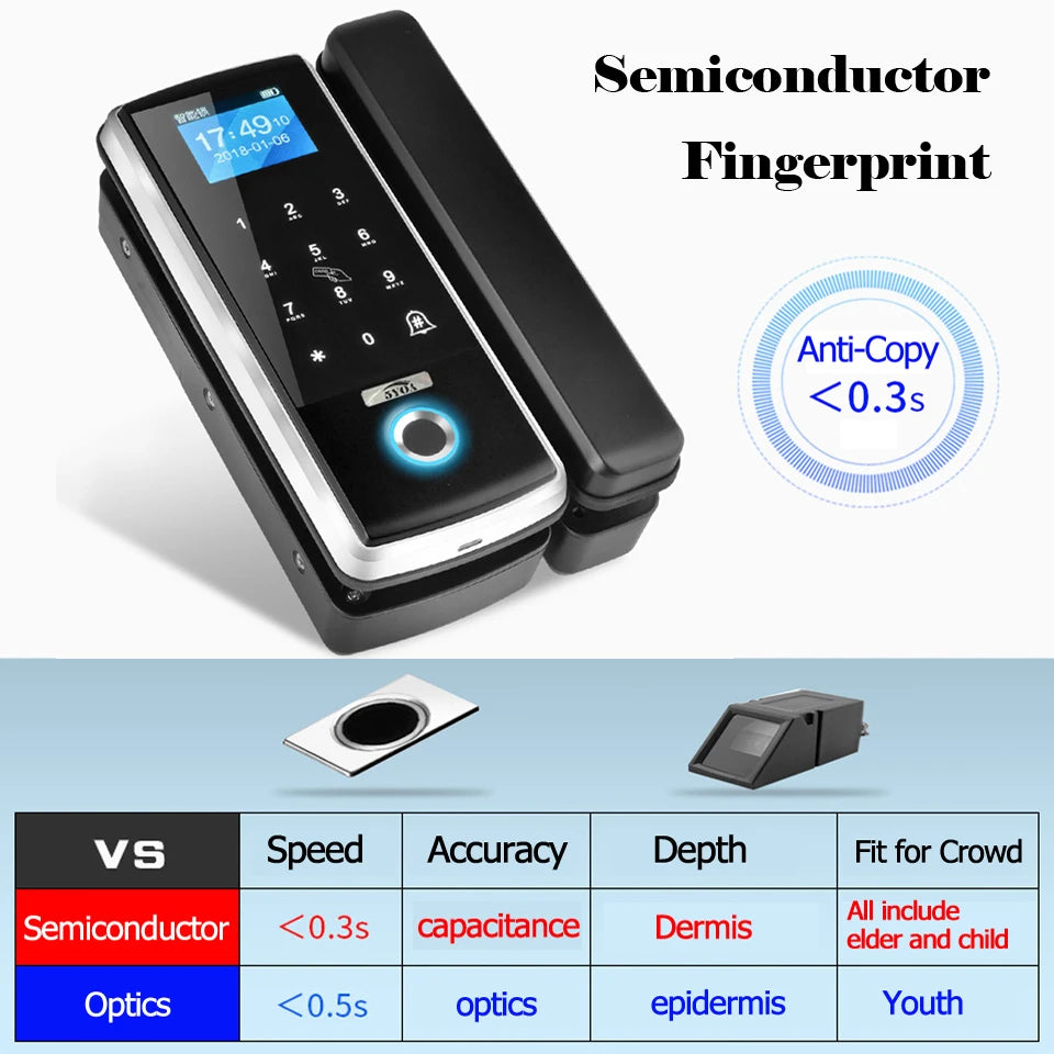 Smart Door Digital Fingerprint Door, Gate Lock