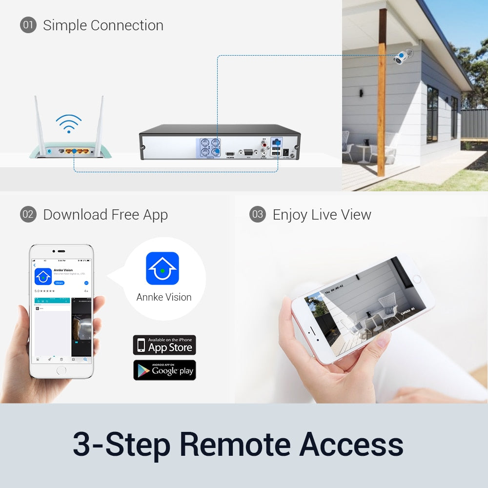ANNKE 4CH 5MP Lite HD Video Security System 5IN1 H.265+ DVR With 4X 5MP Bullet Outdoor Weatherproof Surveillance Camera CCTV Kit