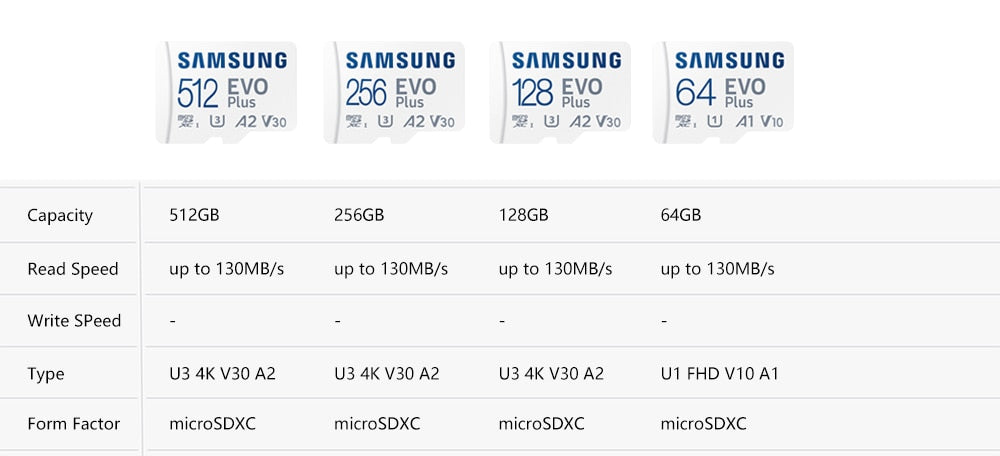 Micro SD 256GB USB 3 for Phone