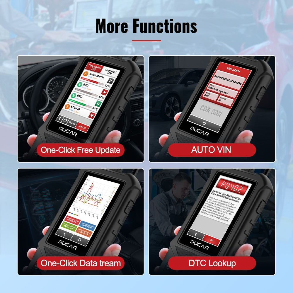 OBD2 Scanner Car Diagnostic System Code Reader
