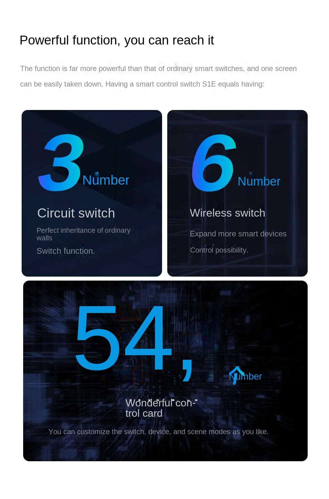 Smart Magic Switch S1E WiFi Touch Control 4" Full LED Timer Calendar