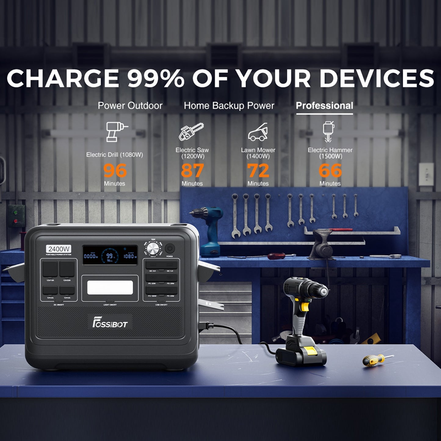 Solar Generator Portable Power Station 2hrs Charge
