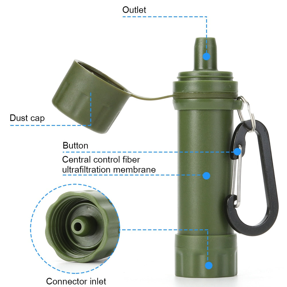 Survival Straw Drinking Water Filtration Purifier Emergency