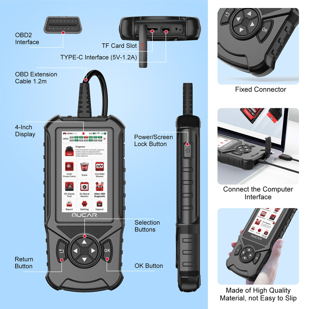 OBD2 Scanner Car Diagnostic System Code Reader