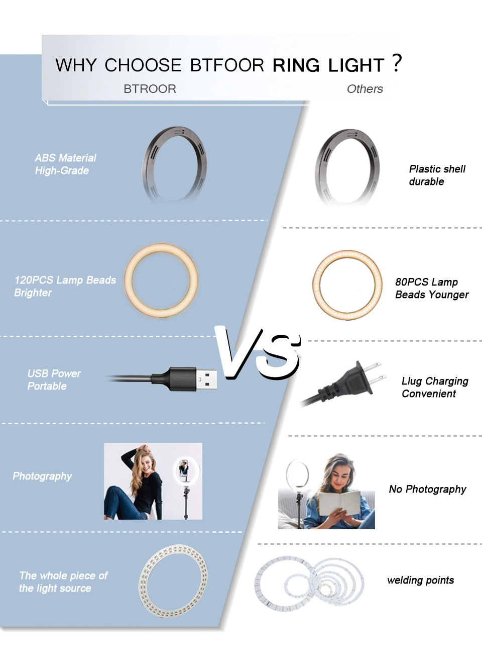 LED Selfie Ring Light Tripod Remote Control
