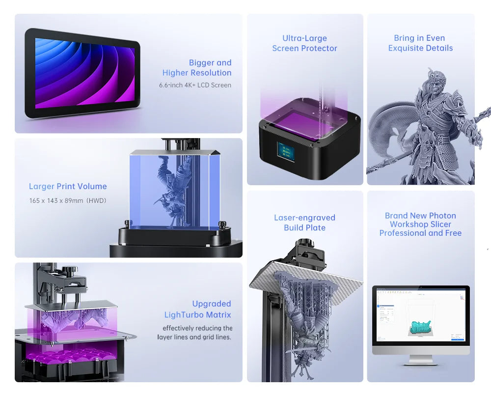 DLP SLA LCD 3D Printer High Speed UV Resin 3D Printer Wash Cure Machine Photon Mono 2, X2, X 6Ks, M5, M5s, M3 Max, D2