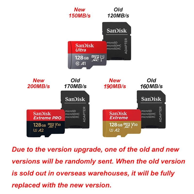 Sandisk Ultra Micro SD/TF Flash Card Memory
