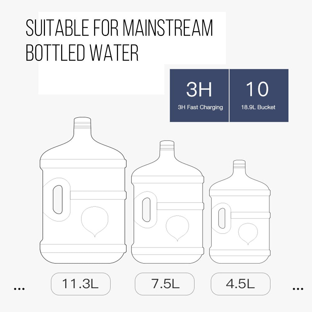 Wireless Water Bottle Pump Dispenser USB Charge