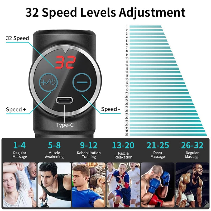 Massage Gun 32 Speed Deep Tissue Percussion Fascial Muscle