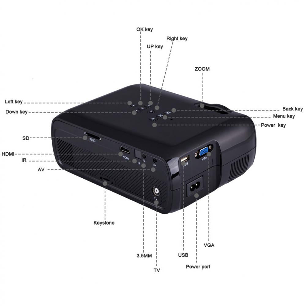 4K DLP 1080P WIFI Home Theater Projector