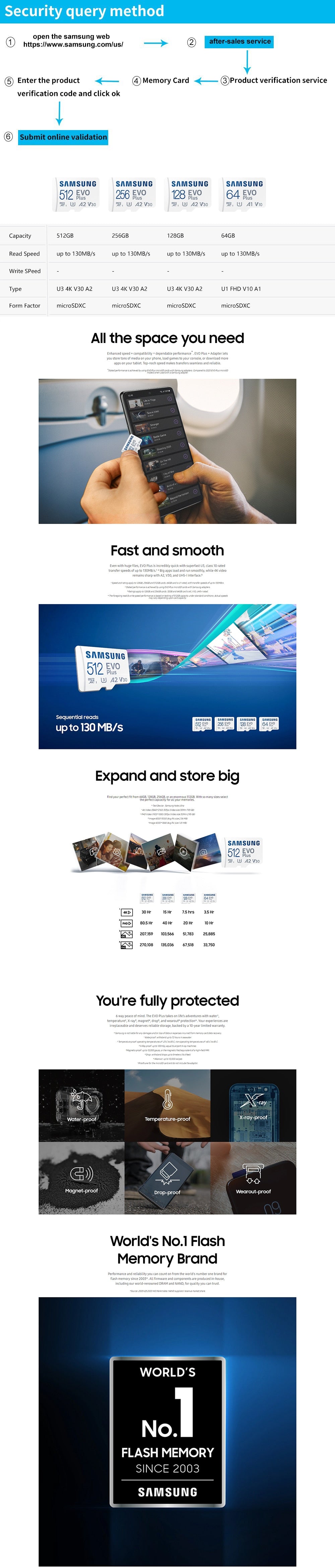 Micro SD 256GB USB 3 for Phone