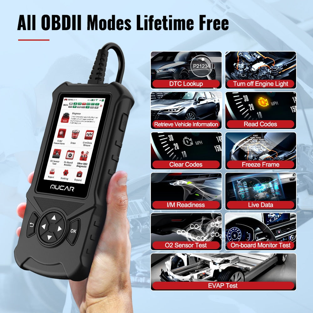 OBD2 Scanner Car Diagnostic System Code Reader