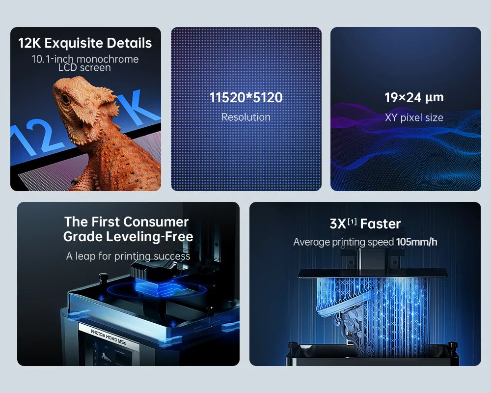 DLP SLA LCD 3D Printer High Speed UV Resin 3D Printer Wash Cure Machine