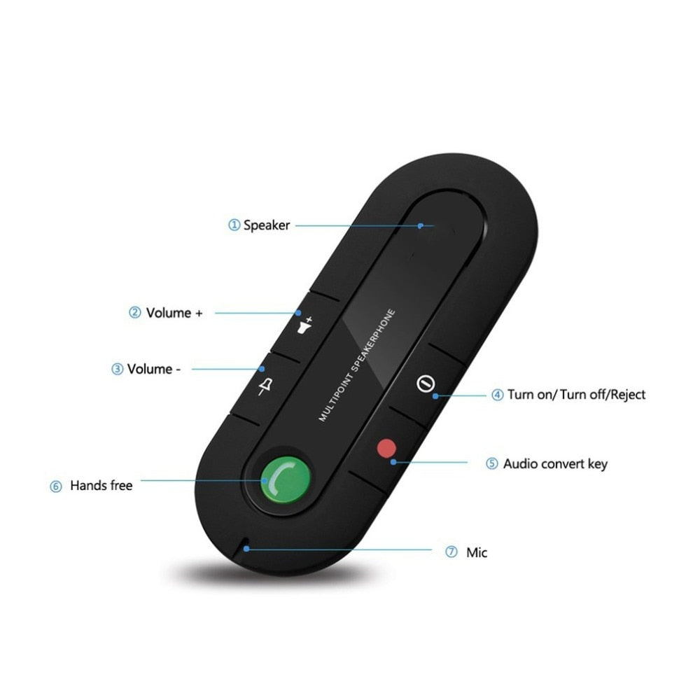 Bluetooth-compatible Handsfree Speakerphone Car Kit 