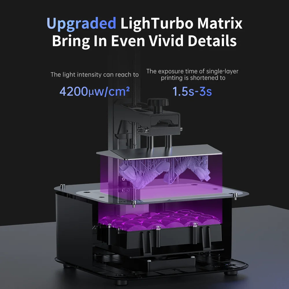 2 4K+ 6.6 Inch SLA LCD 3D Printer High Speed UV Resin