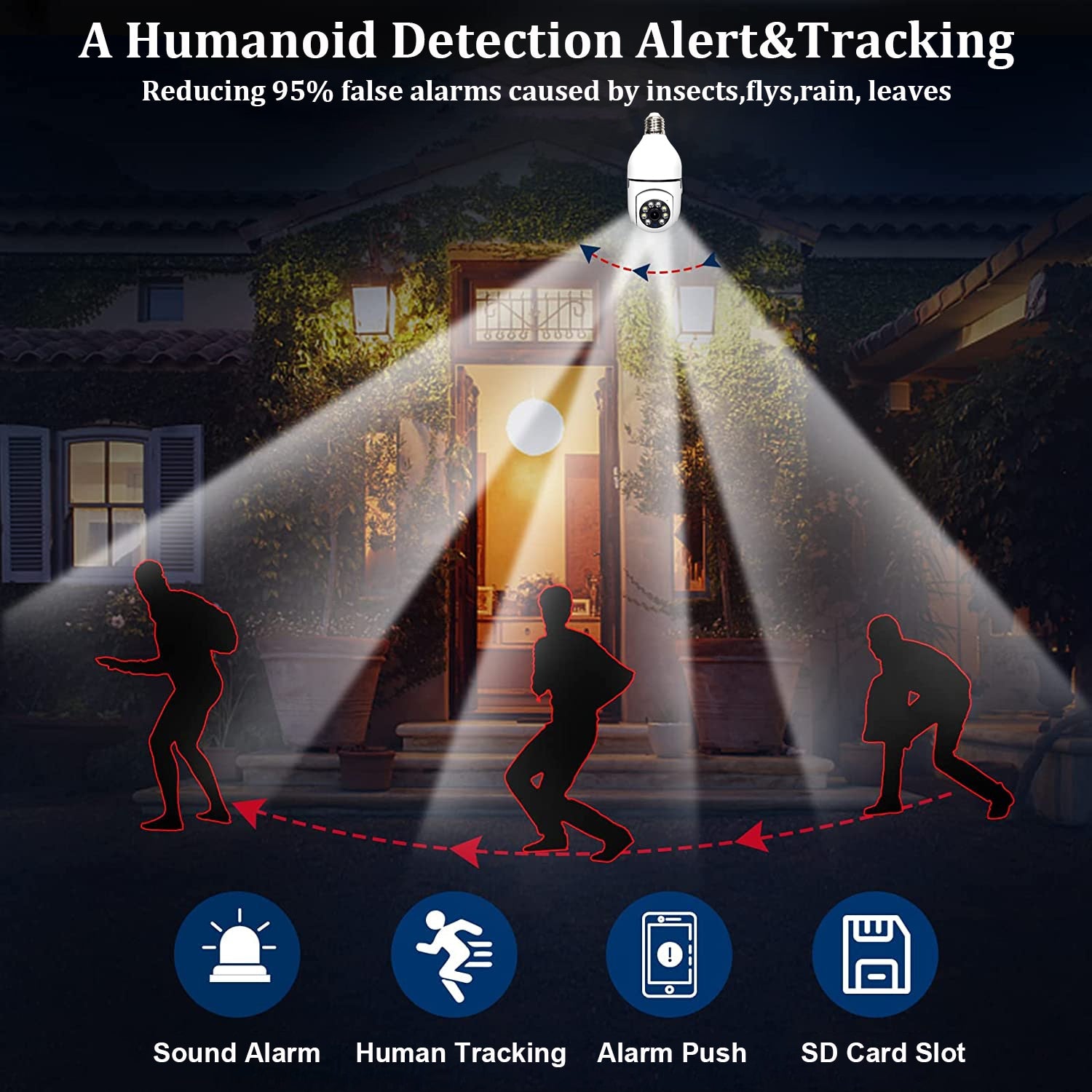  Surveillance Camera Night Vision Automatic Tracking Indoor
