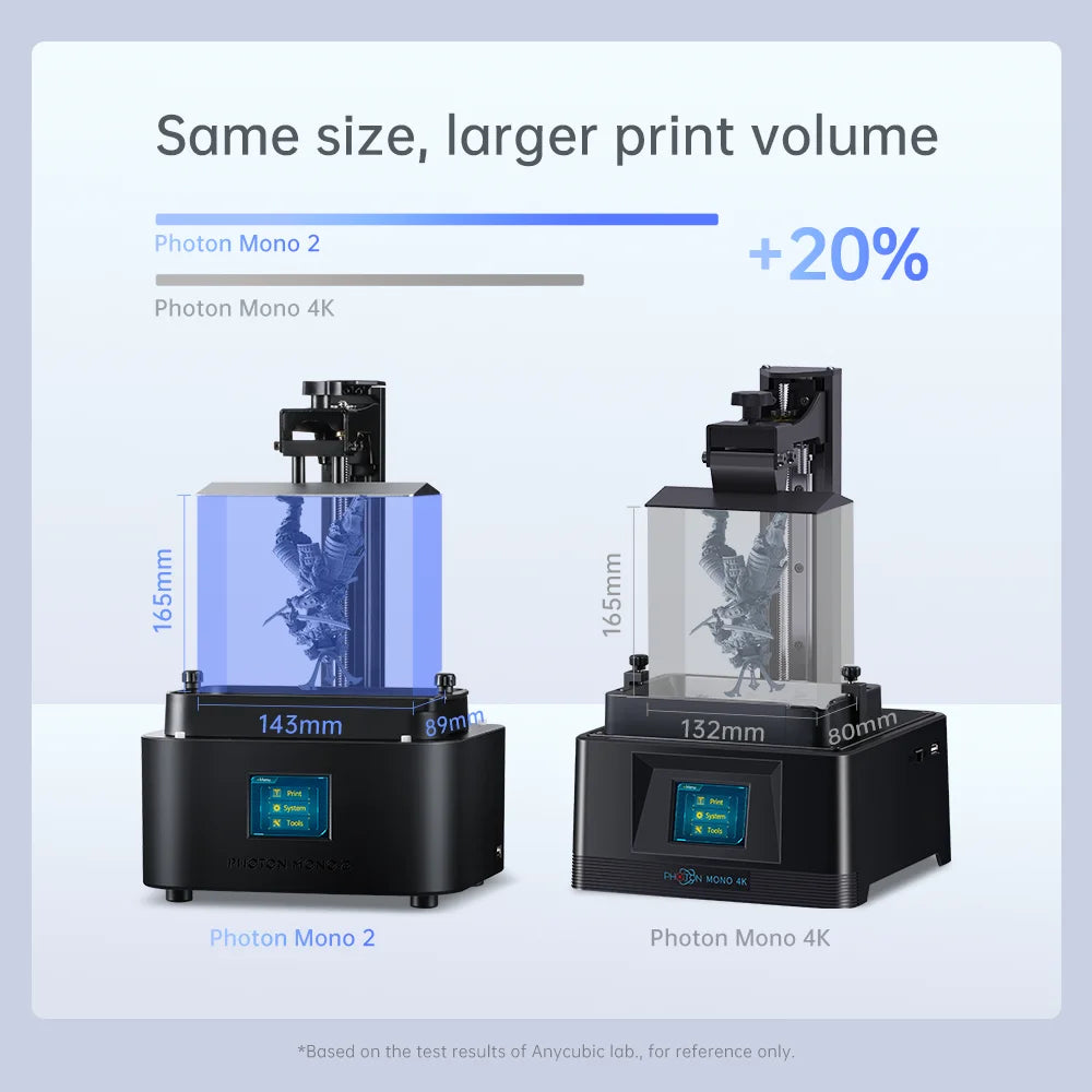 2 4K+ 6.6 Inch SLA LCD 3D Printer High Speed UV Resin