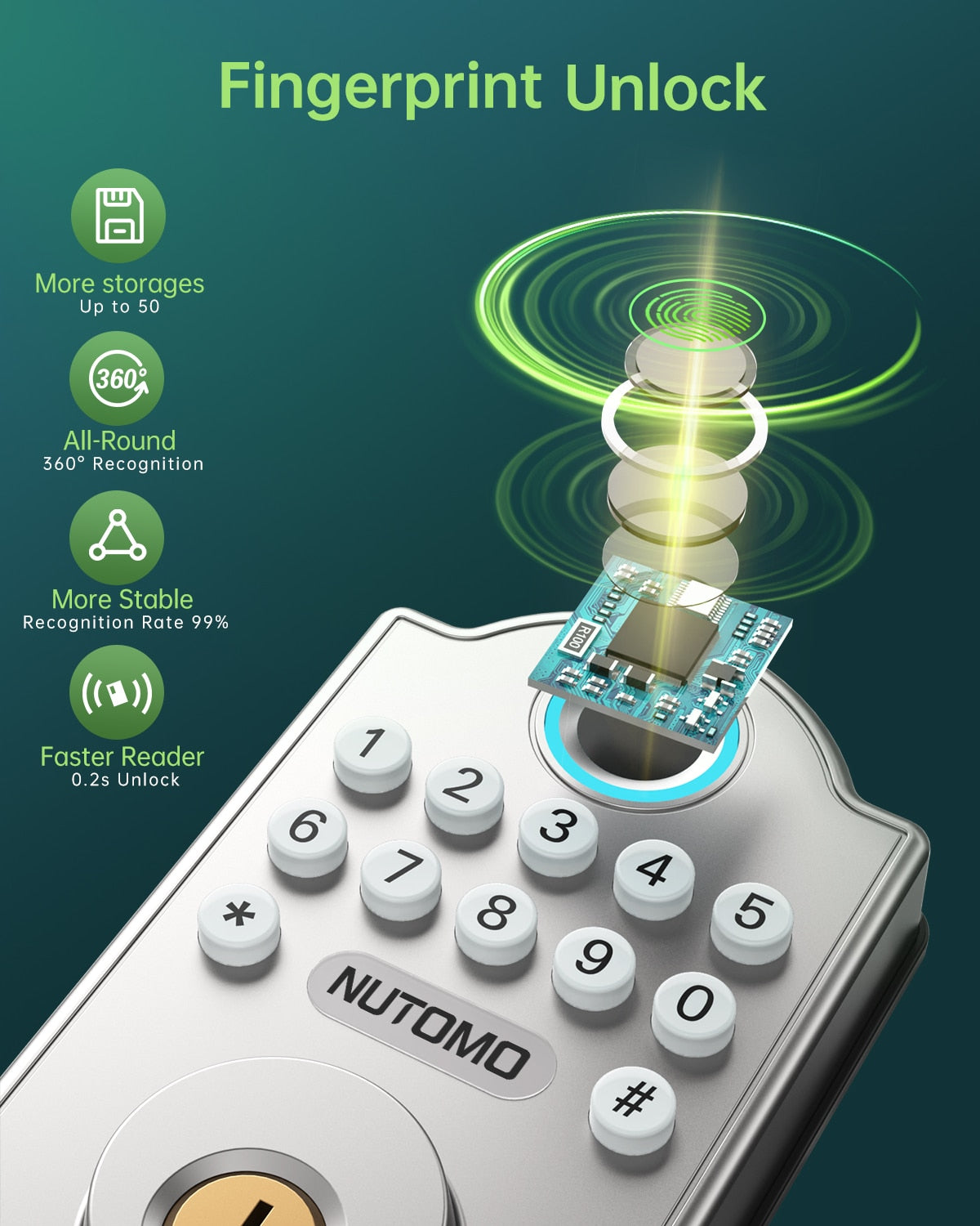 Keyless Entry Fingerprint Door Lock Front Deadbolt