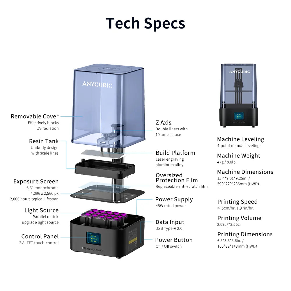 2 4K+ 6.6 Inch SLA LCD 3D Printer High Speed UV Resin Success