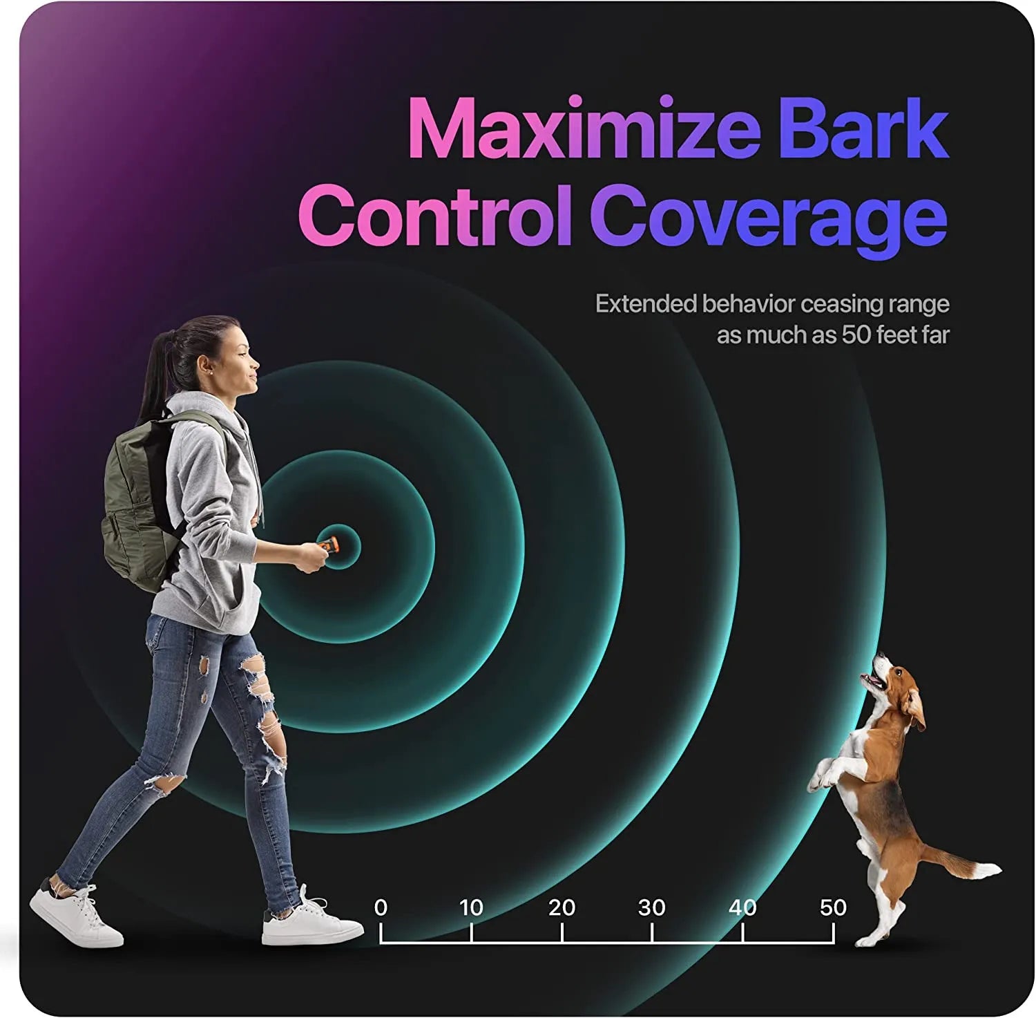 Dog Training Anti Dog Bark Deterrent Rechargeable Device w/LED Flashlight