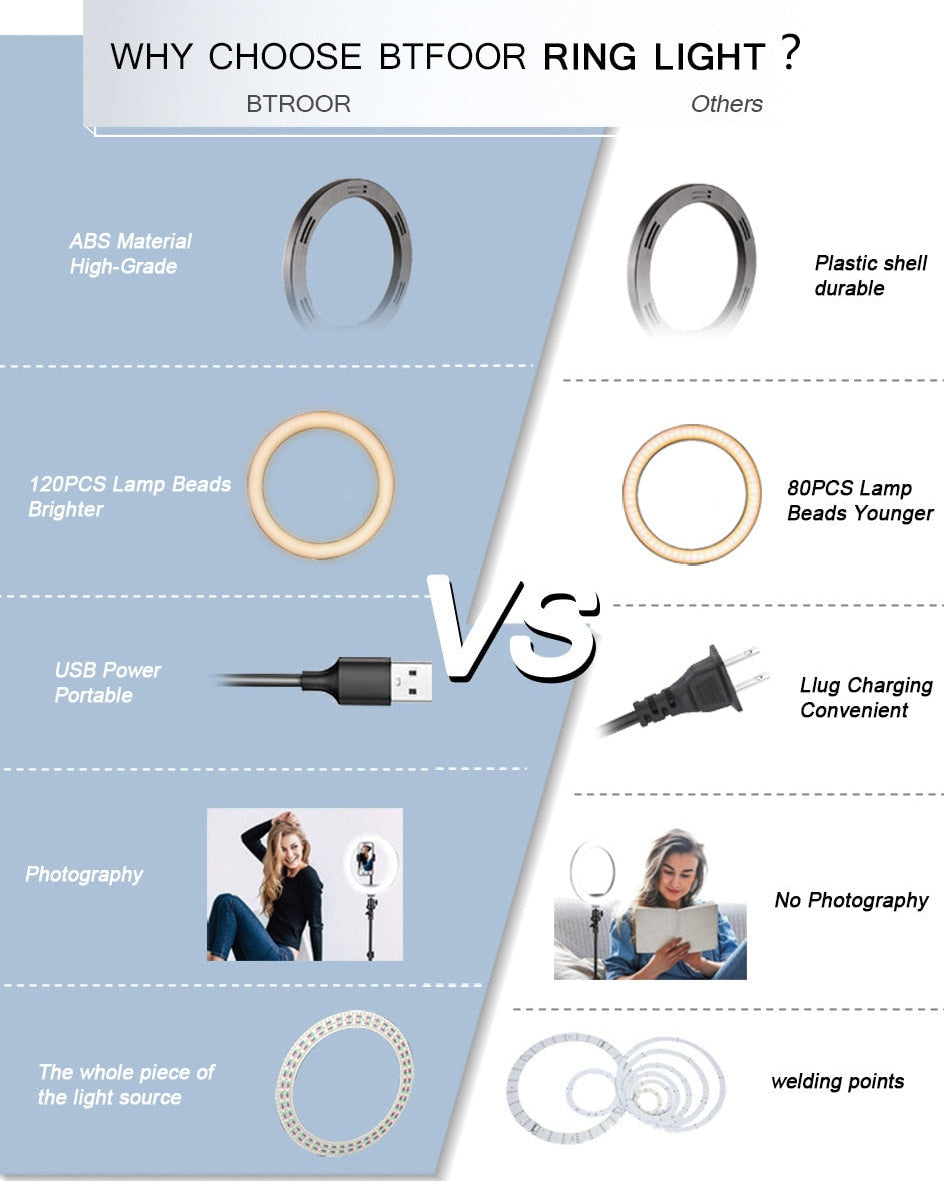 LED Selfie Ring Light Tripod Remote Control