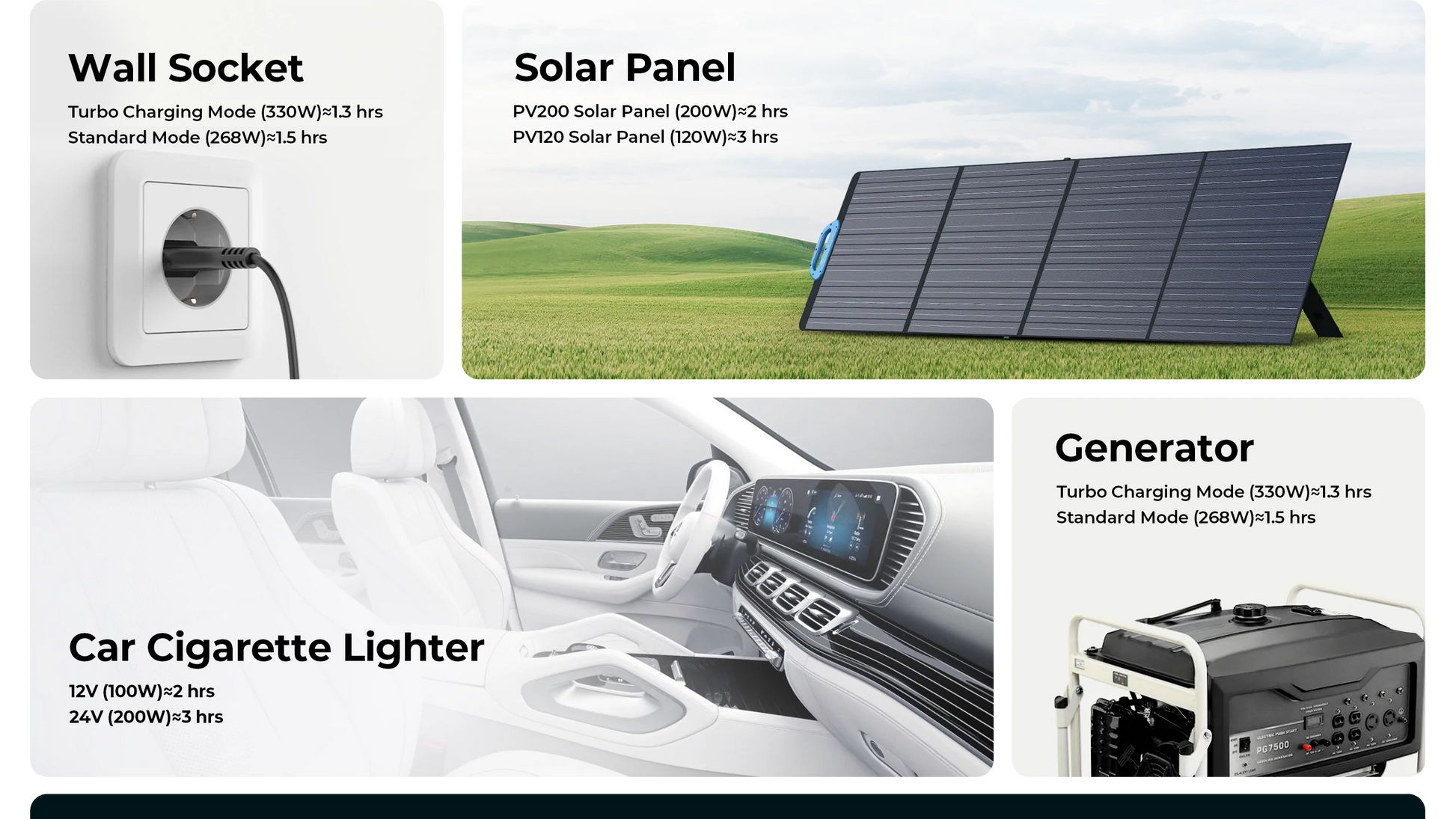 600W Solar Generator Portable Power Station 268Wh