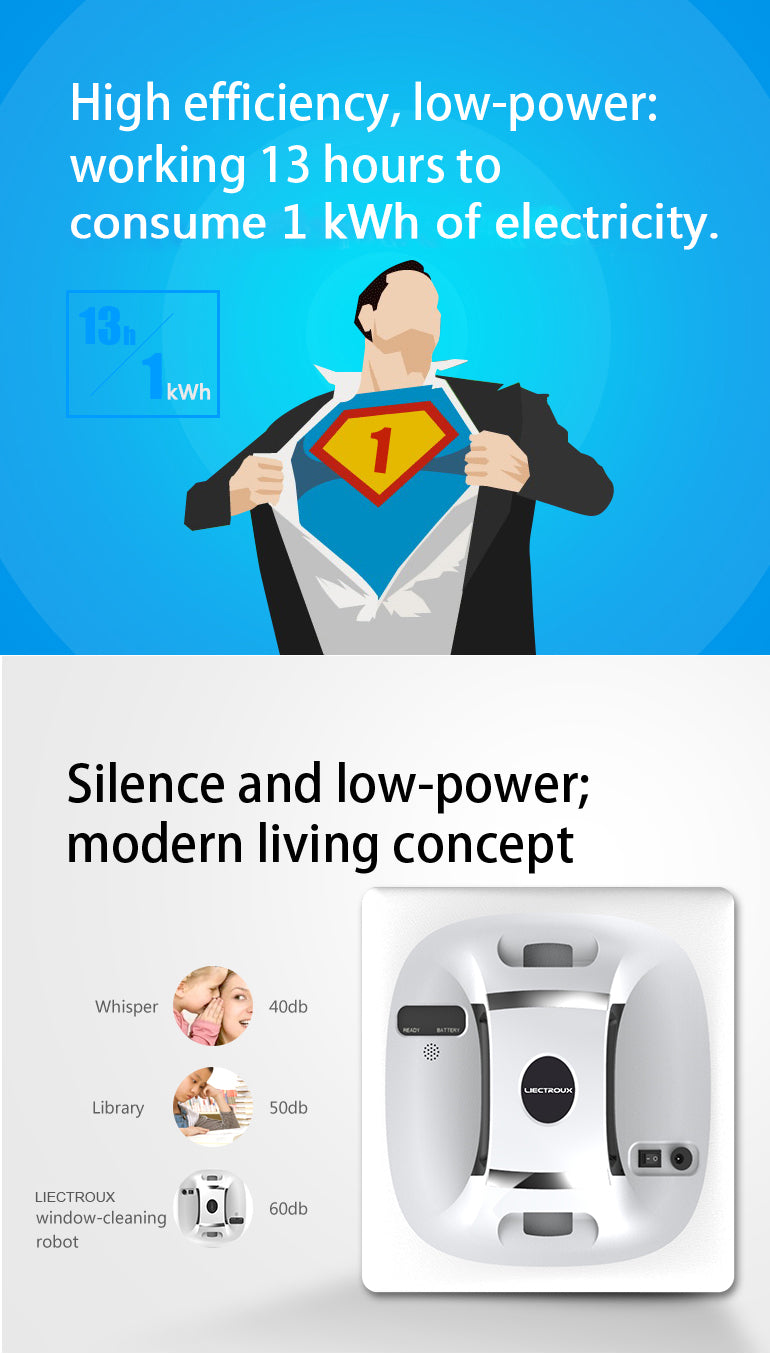 Liectroux  Robot intelligent Window Cleaning Remote Control