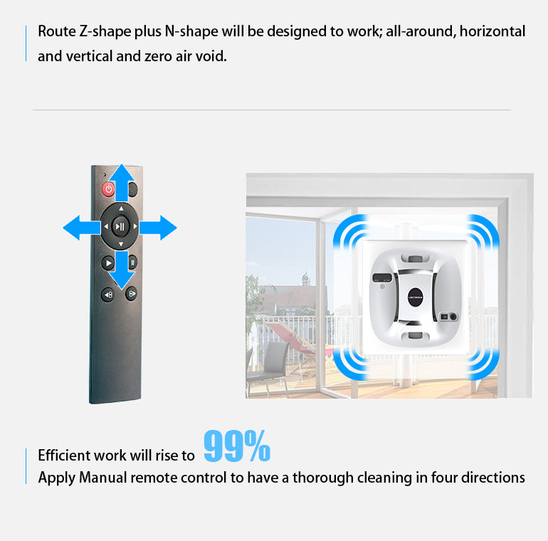 Liectroux Robot intelligent Window Cleaning Remote Control 