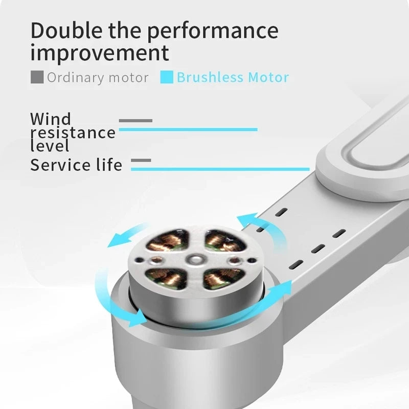Pro Brushless 4K 5G GPS HD Foldable Quadcopter Drone Success