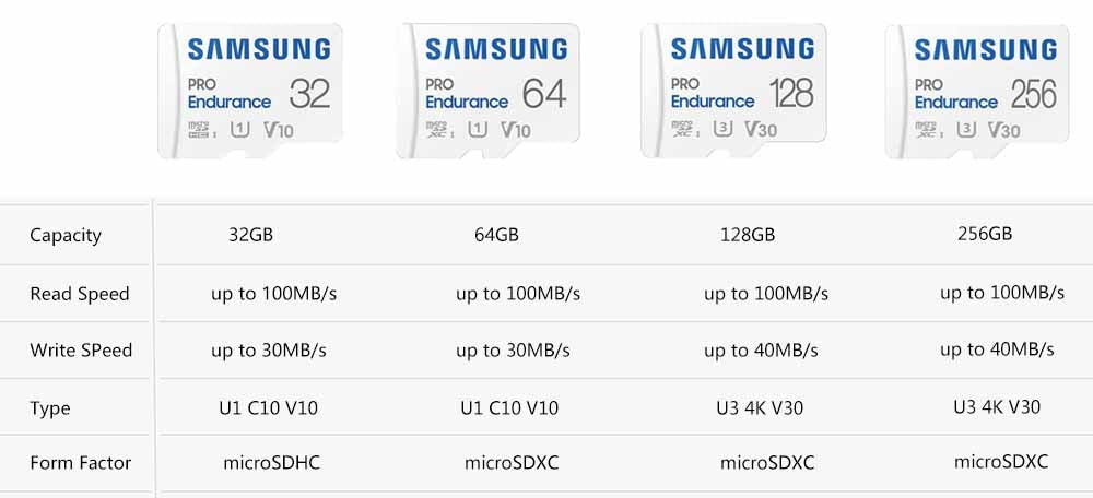 Micro SD 256GB USB 3 for Phone
