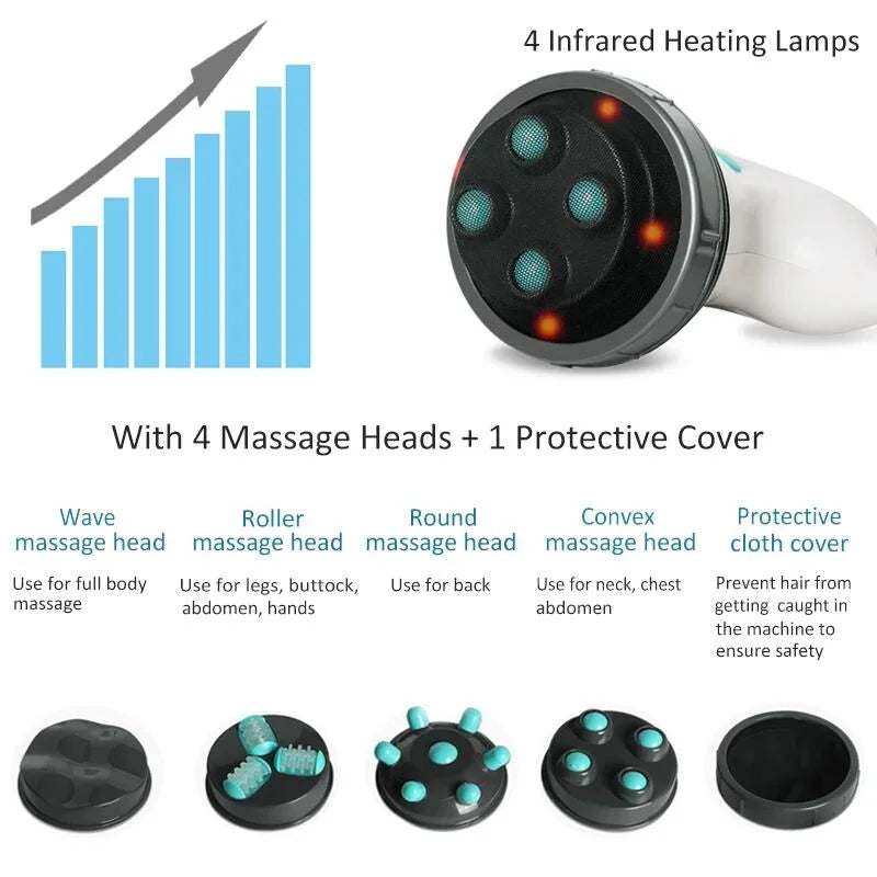 Slimming Body Cellulite Massager Healthcare