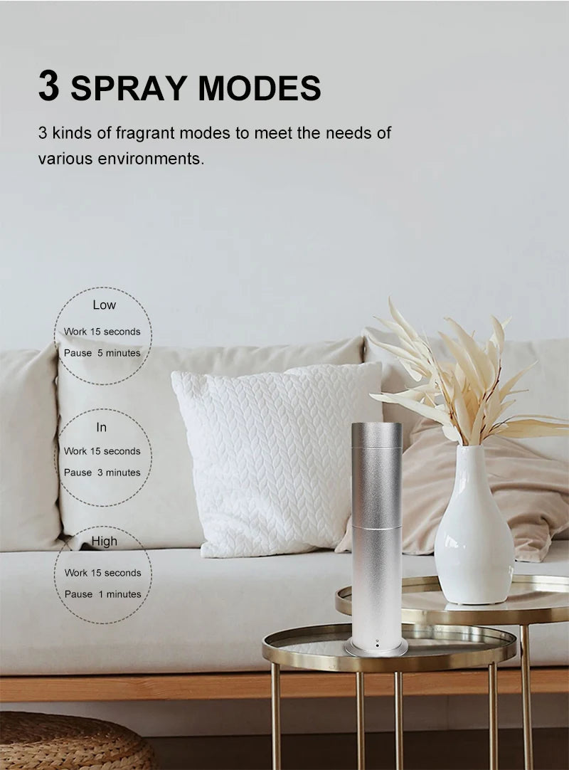 Electric Home Office Hotel Aroma Essential Oil Scent Diffuser Machine