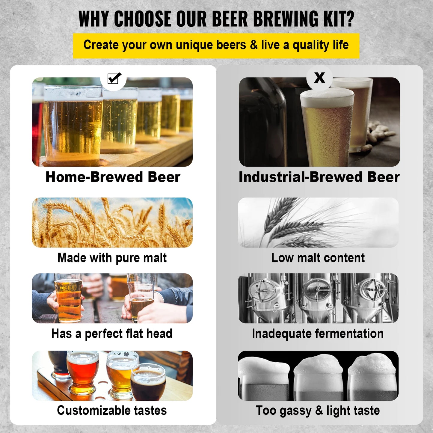  Stainless Steel All-in-One Home Beer Brewer Electric Brewing System with Pump Brewing Beer Equipment Kit