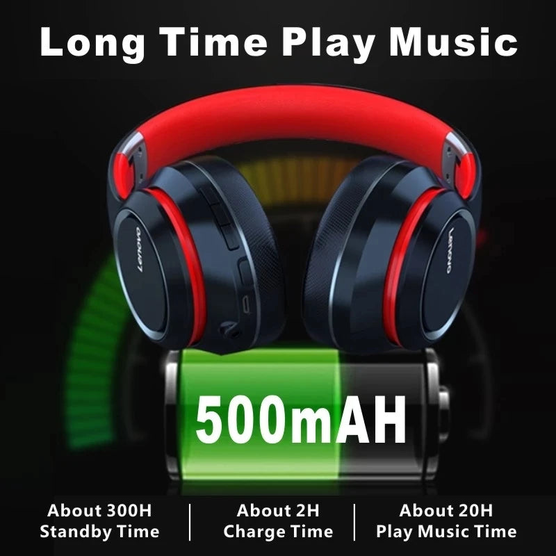 Unlock Superior Sound with Lenovo HD200 Bluetooth Over-ear Foldable Earphones! 
