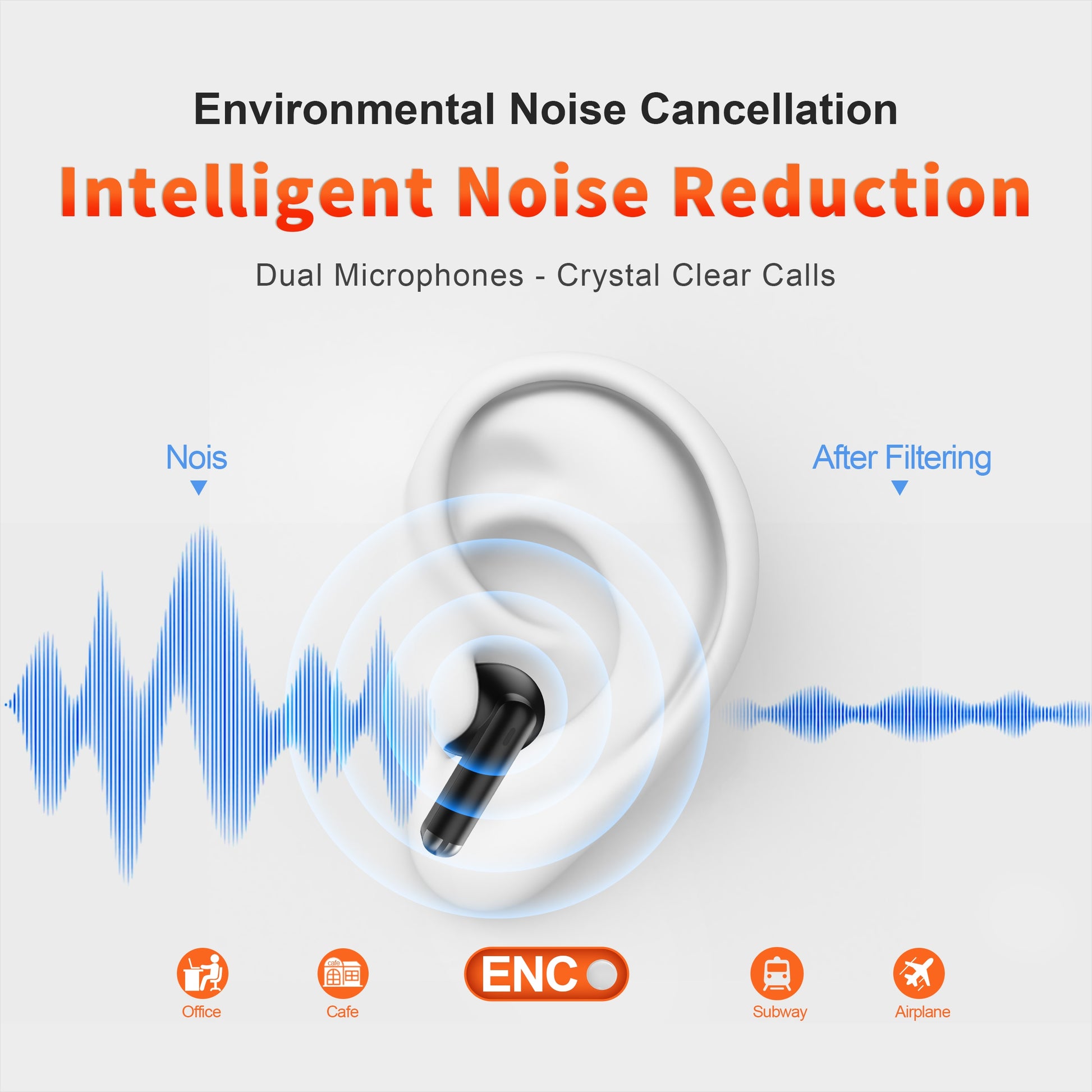 Bluetooth 5.3, TWS HD Microphone Earphones