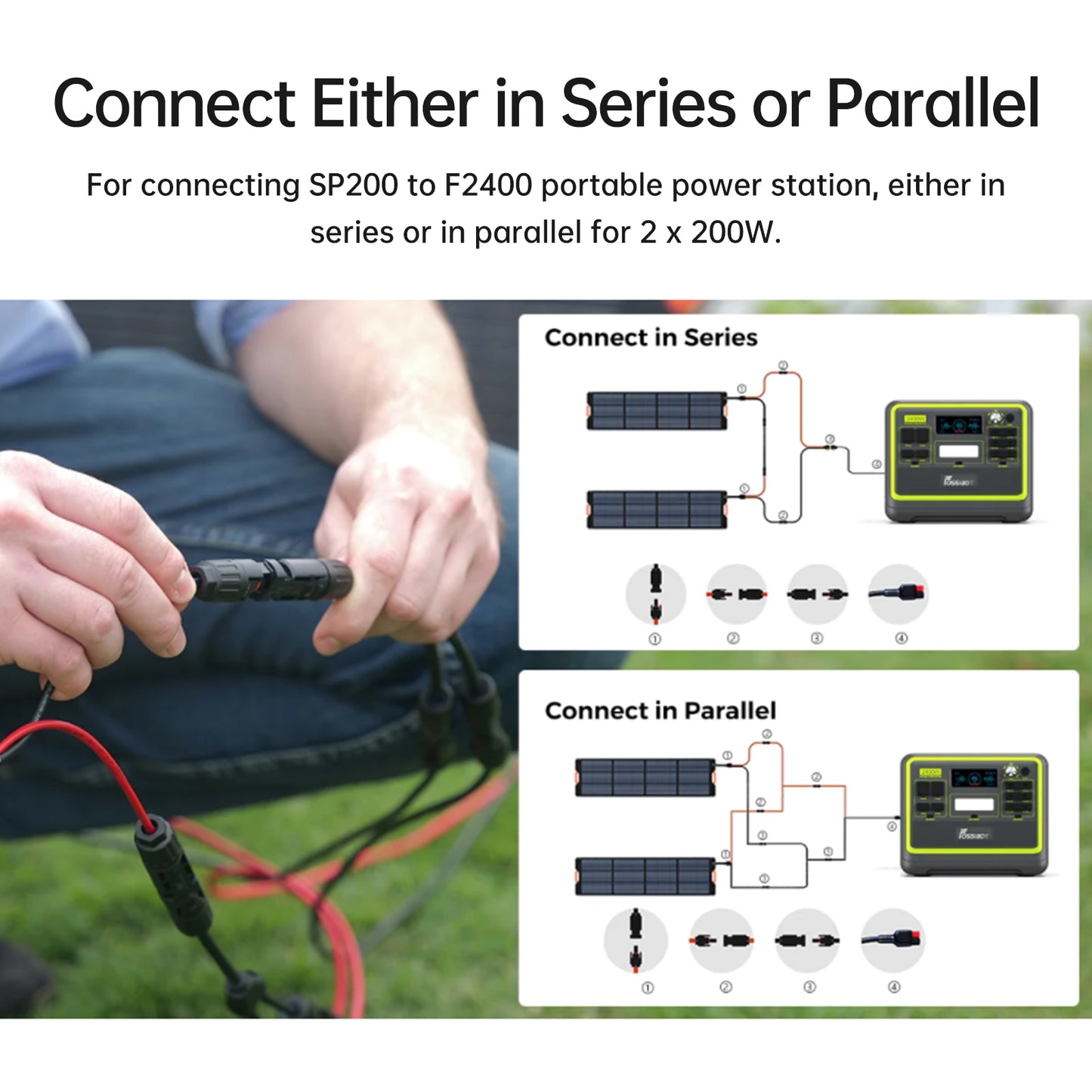 Solar Generator Portable Power Station 2hrs Charge