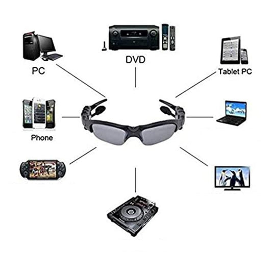 Unisex Bluetooth-compatible 5.0 Sport Earphone Sunglasses 